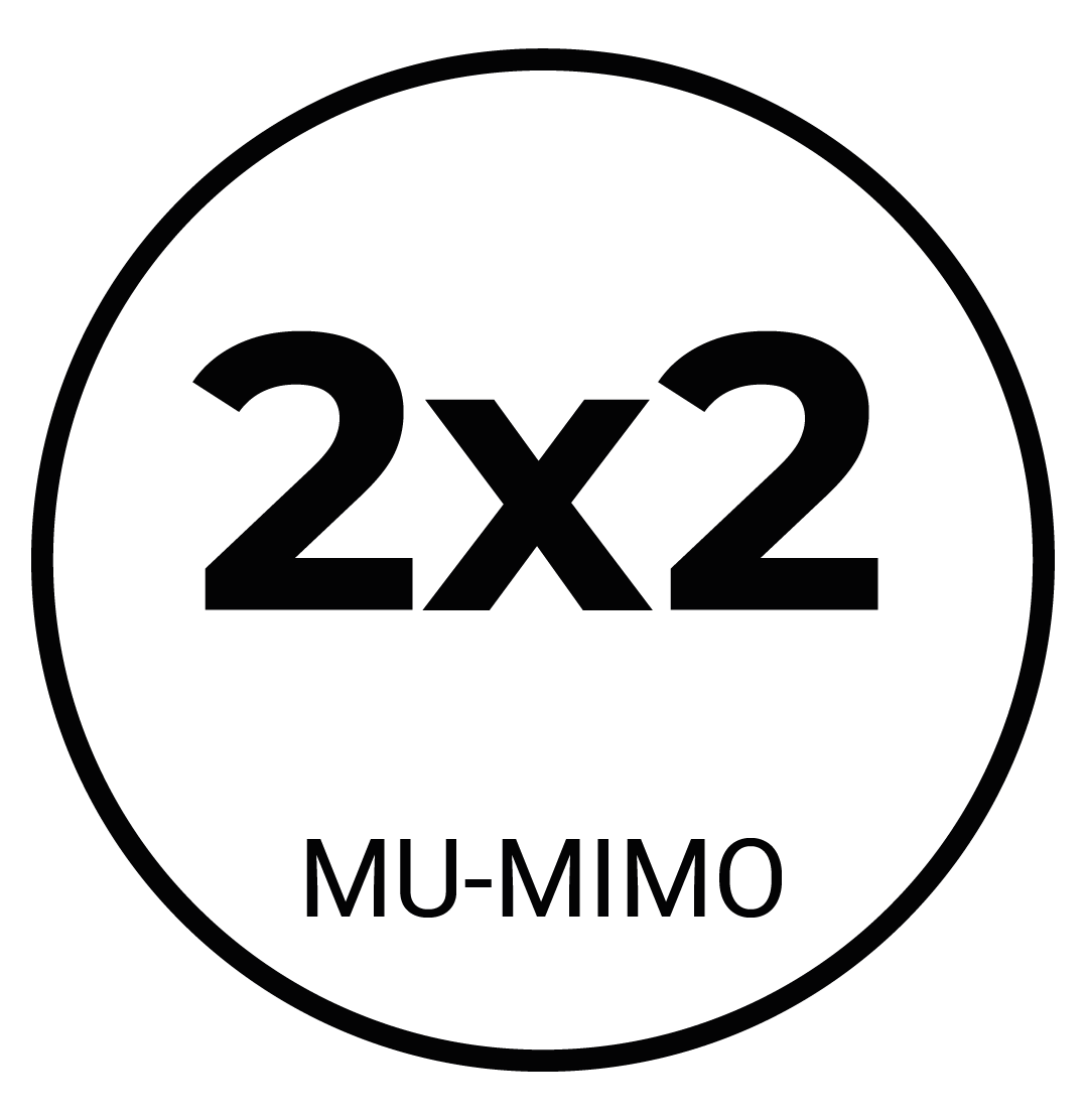 PM560 MU-MIMO